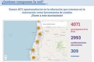 Mapa interactivo de los miembros de la Red de Innovación para la Transformación Educativa en la página ¿Quiénes componen la red?